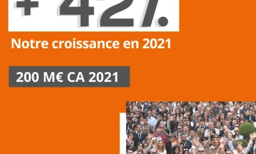 Une croissance exceptionnelle de + 42% en 2021 – Rejoignez SAFTI !