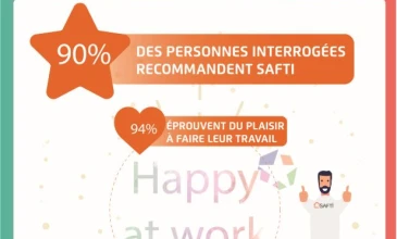 SAFTI, un réseau où il fait bon travailler